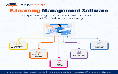 “Digital Learning Made Easy with VigoCamp E-Learning Management Software”