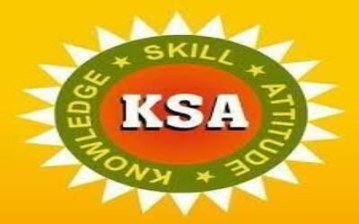 Top CA Coaching Centre in Hyderabad – KS Academy